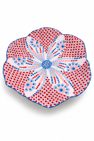 Les assiettes
