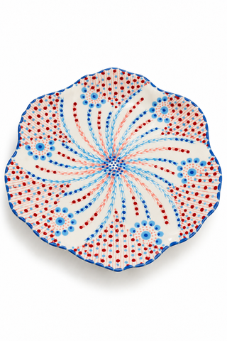 Les assiettes
